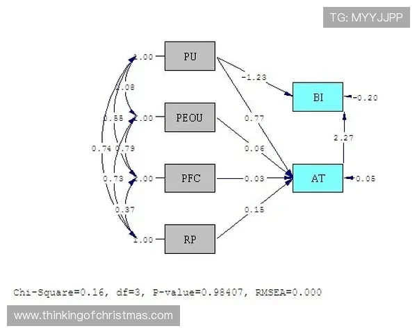 巴尔韦德巨星潜力与成长路径分析