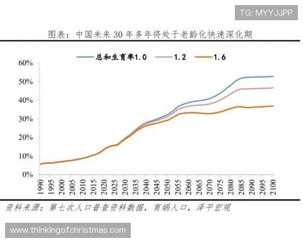 拉齐奥老龄化问题，对赛季走势及竞争格局产生持续影响