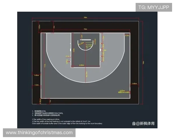 篮球规则深度解析：技术犯规和违体犯规区别所在